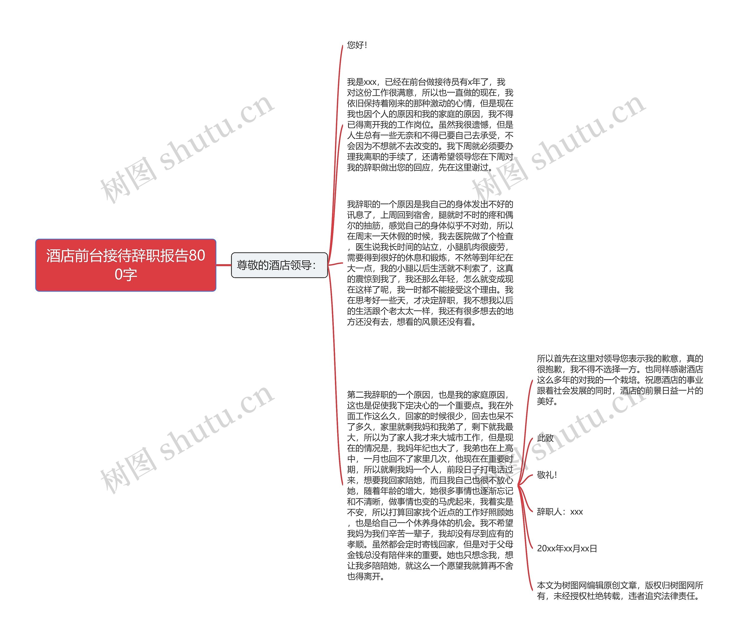 酒店前台接待辞职报告800字