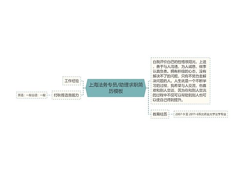 上海法务专员/助理求职简历模板