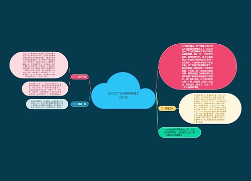 2019工厂车间第四季度工作计划