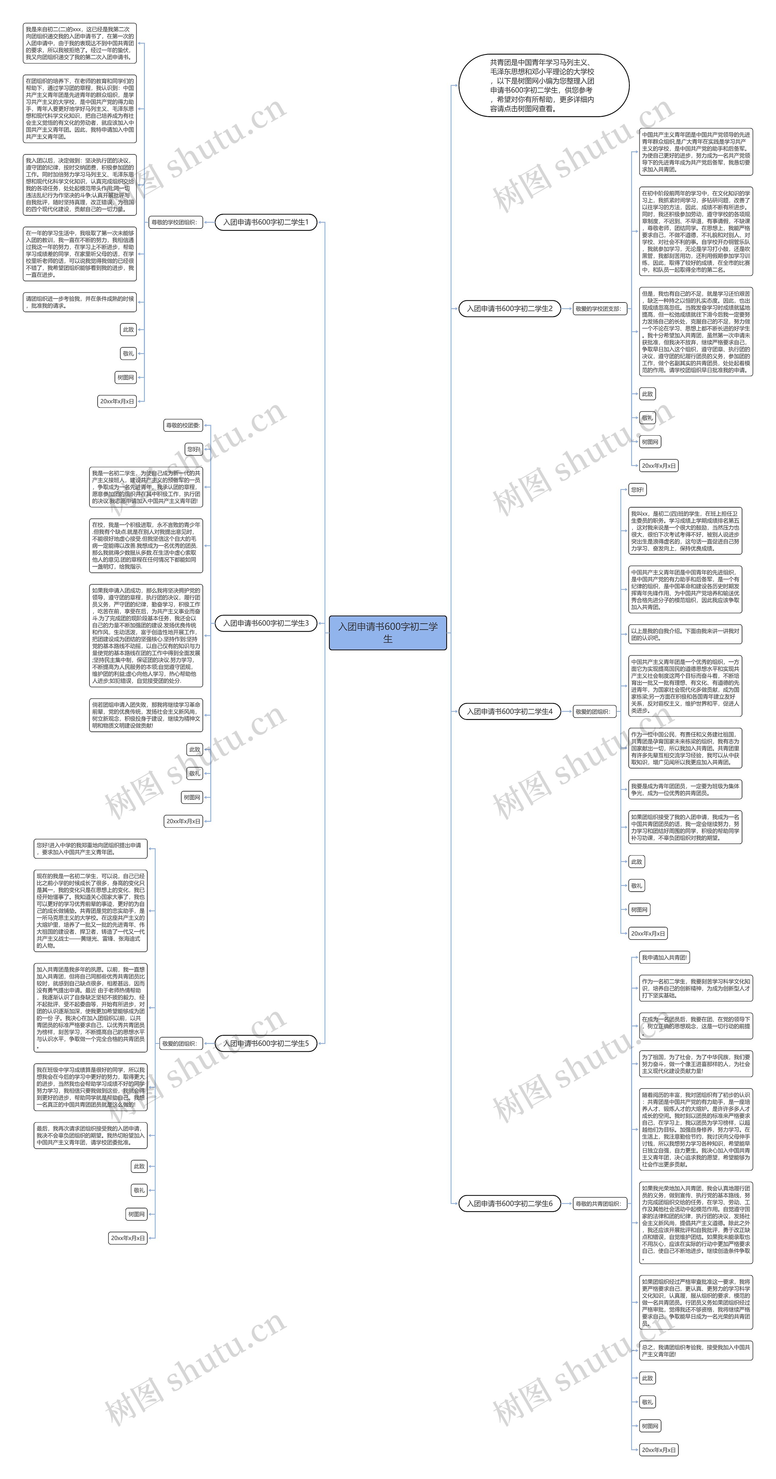 入团申请书600字初二学生思维导图