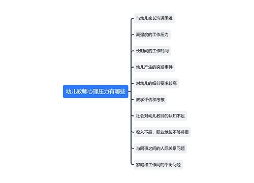 幼儿教师心理压力有哪些