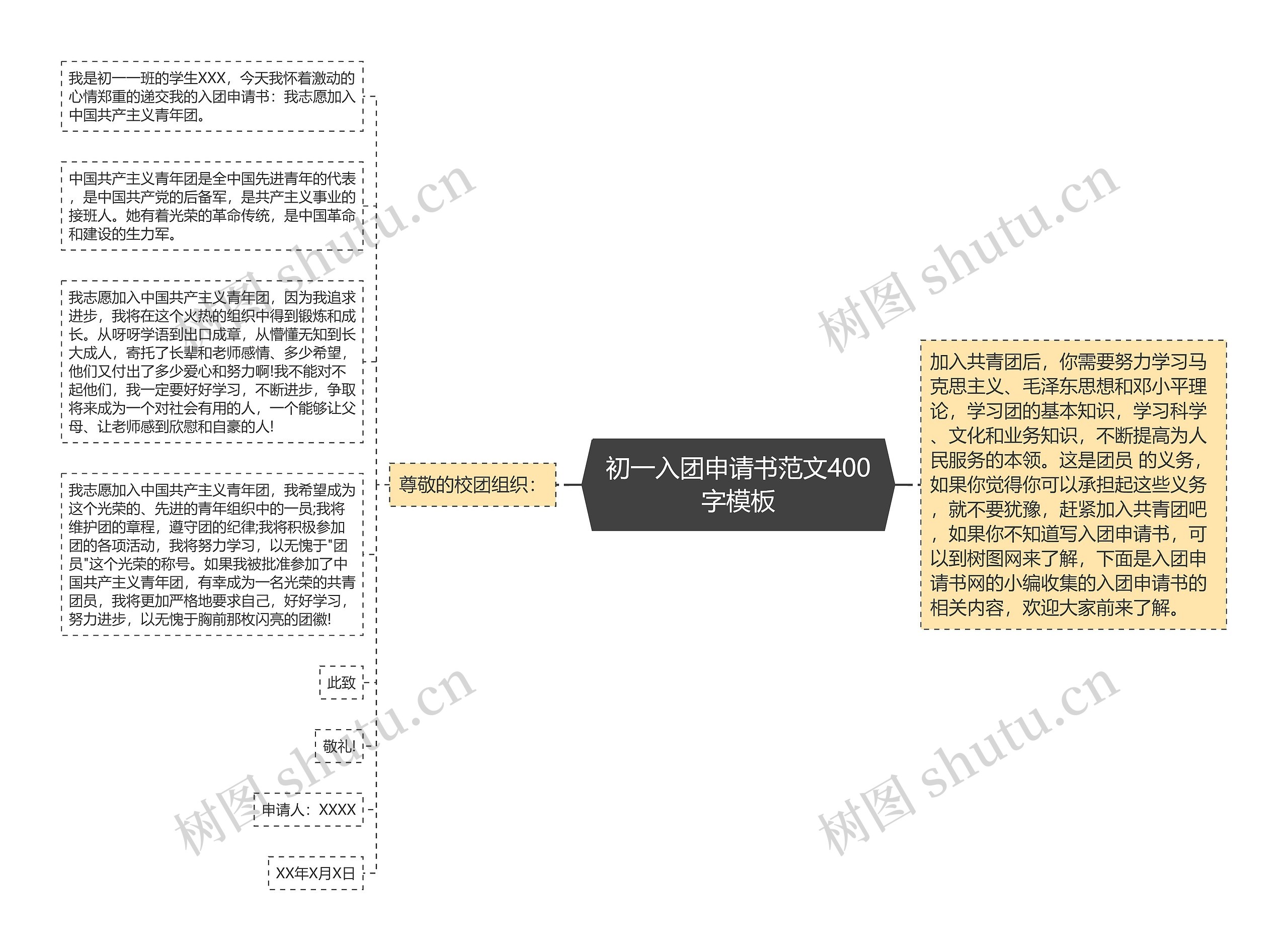 初一入团申请书范文400字模板