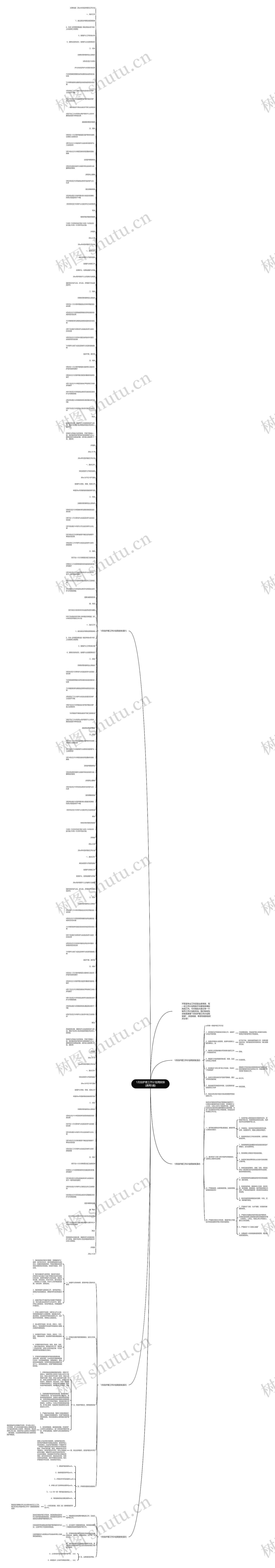 1月份护理工作计划周安排(通用5篇)思维导图