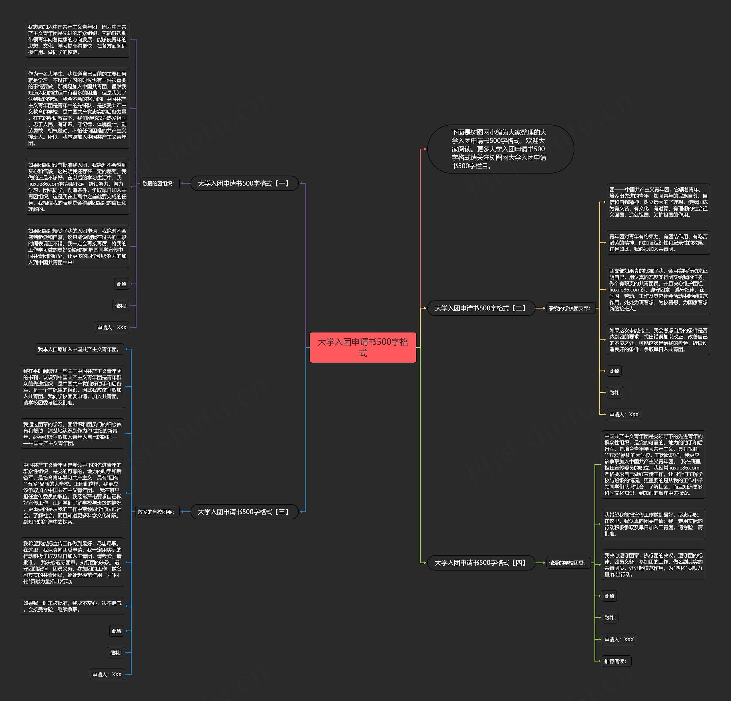 大学入团申请书500字格式思维导图