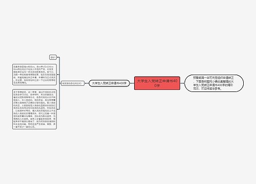 大学生入党转正申请书400字