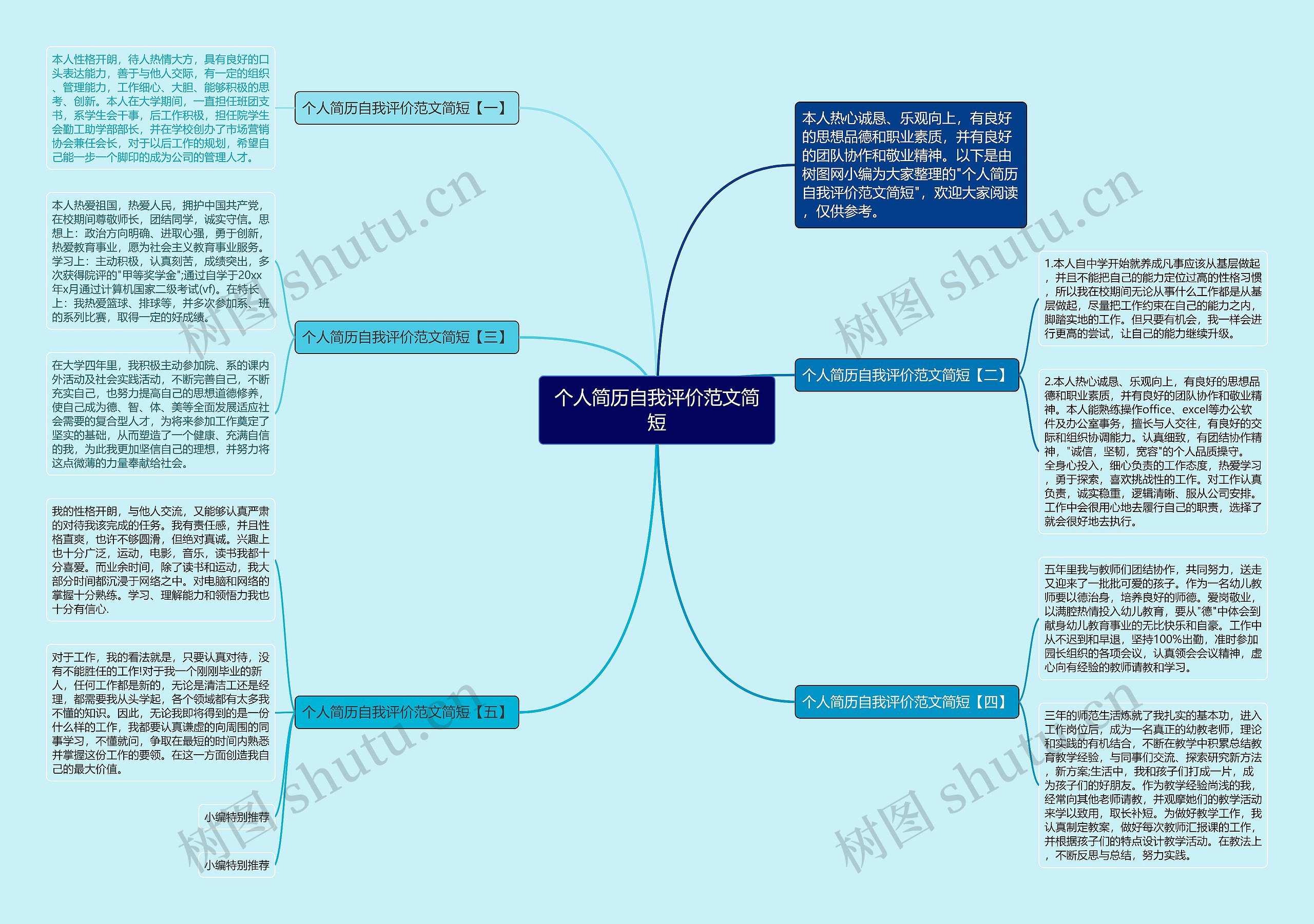 个人简历自我评价范文简短思维导图