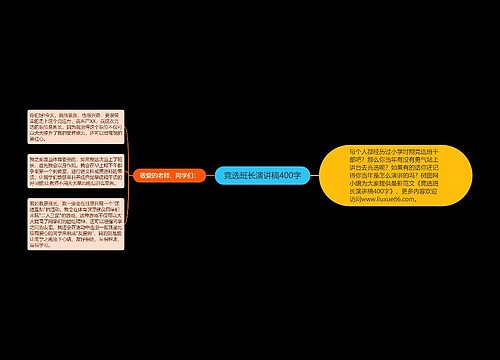 竞选班长演讲稿400字