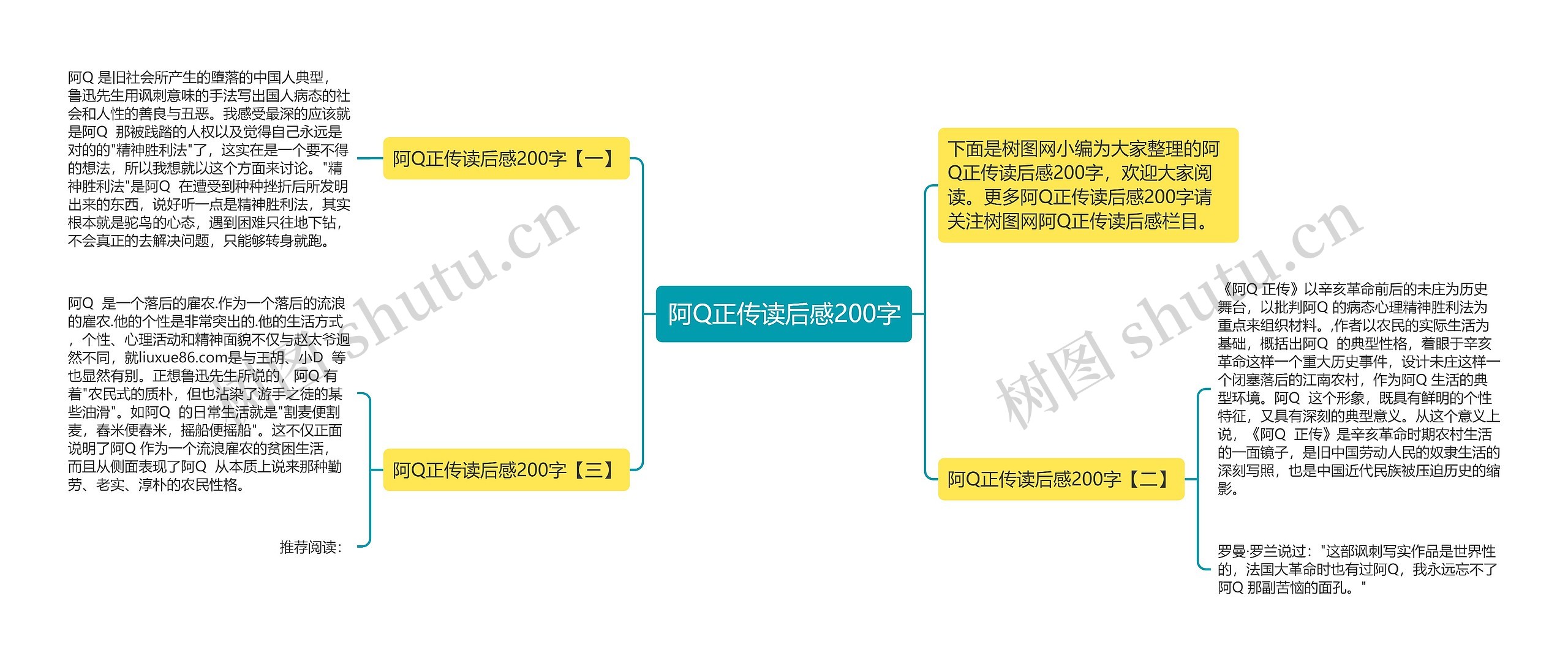 阿Q正传读后感200字