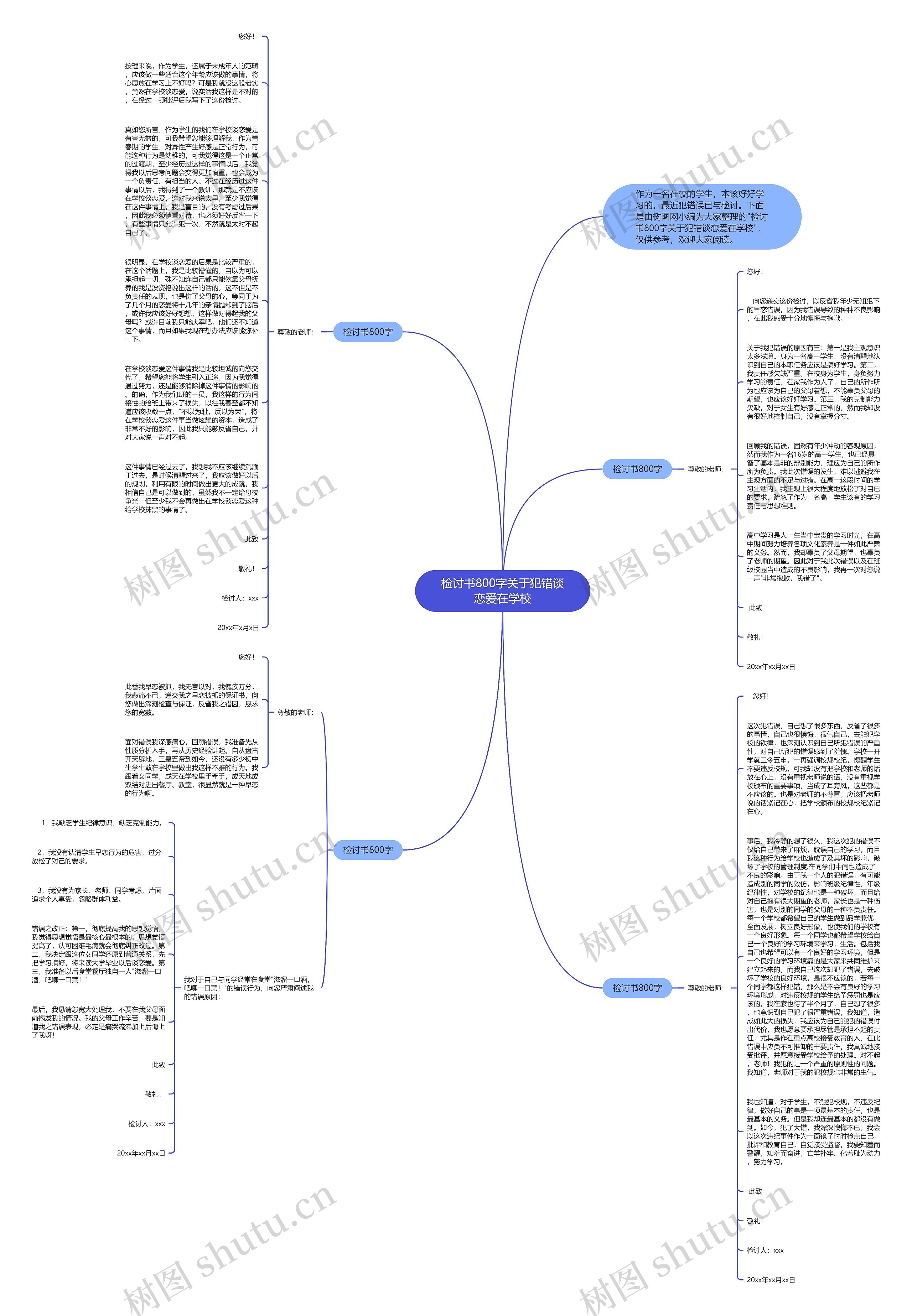 检讨书800字关于犯错谈恋爱在学校思维导图