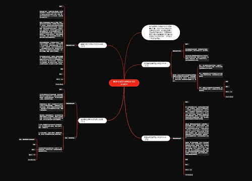 数学考试没考好检讨书范文500字思维导图