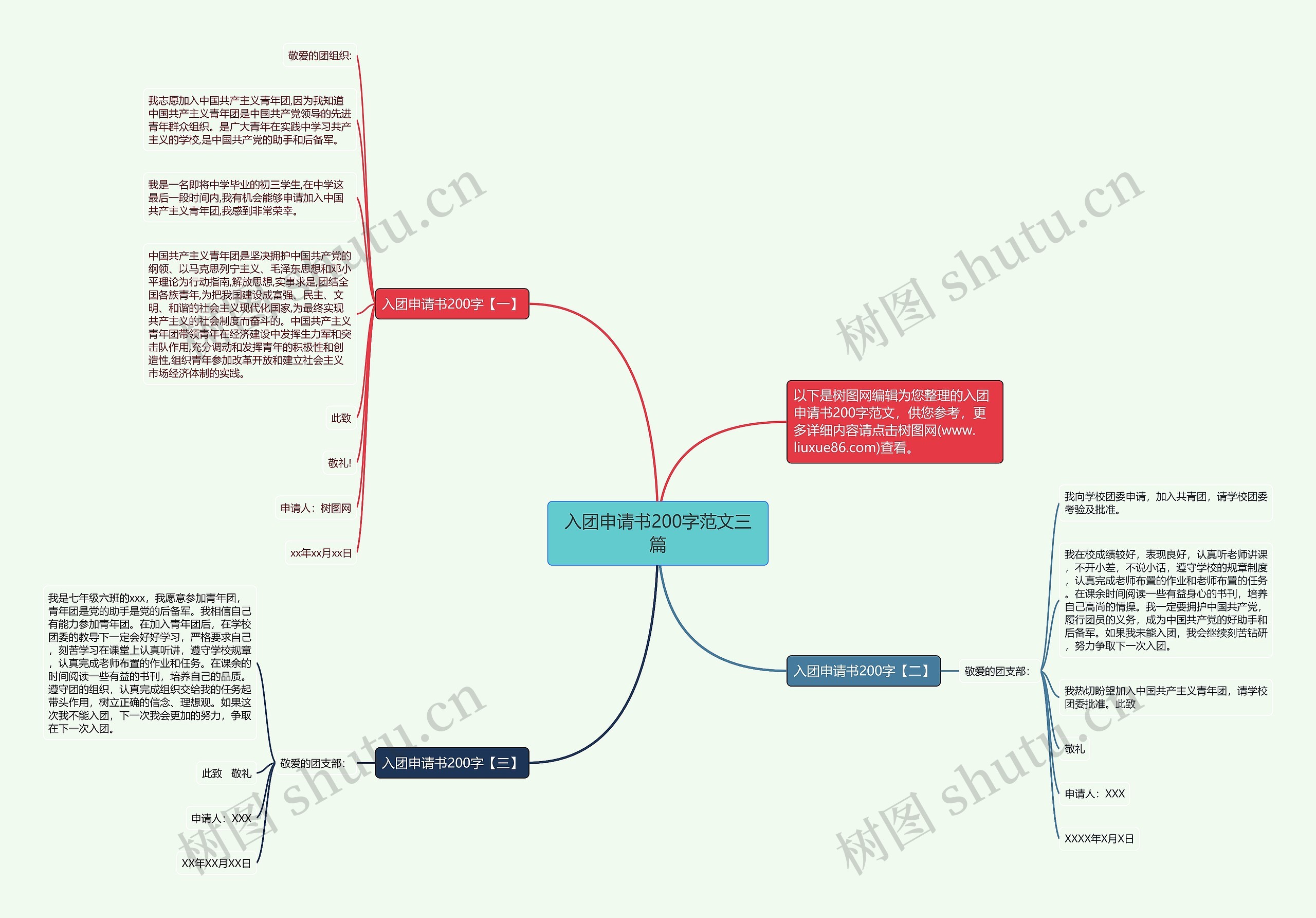 入团申请书200字范文三篇思维导图