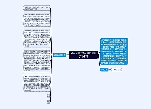 初一入团申请书11月基础版怎么写