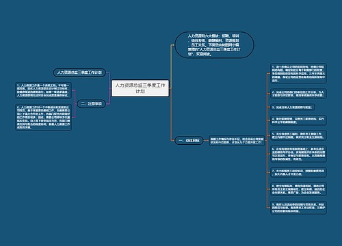 人力资源总监三季度工作计划