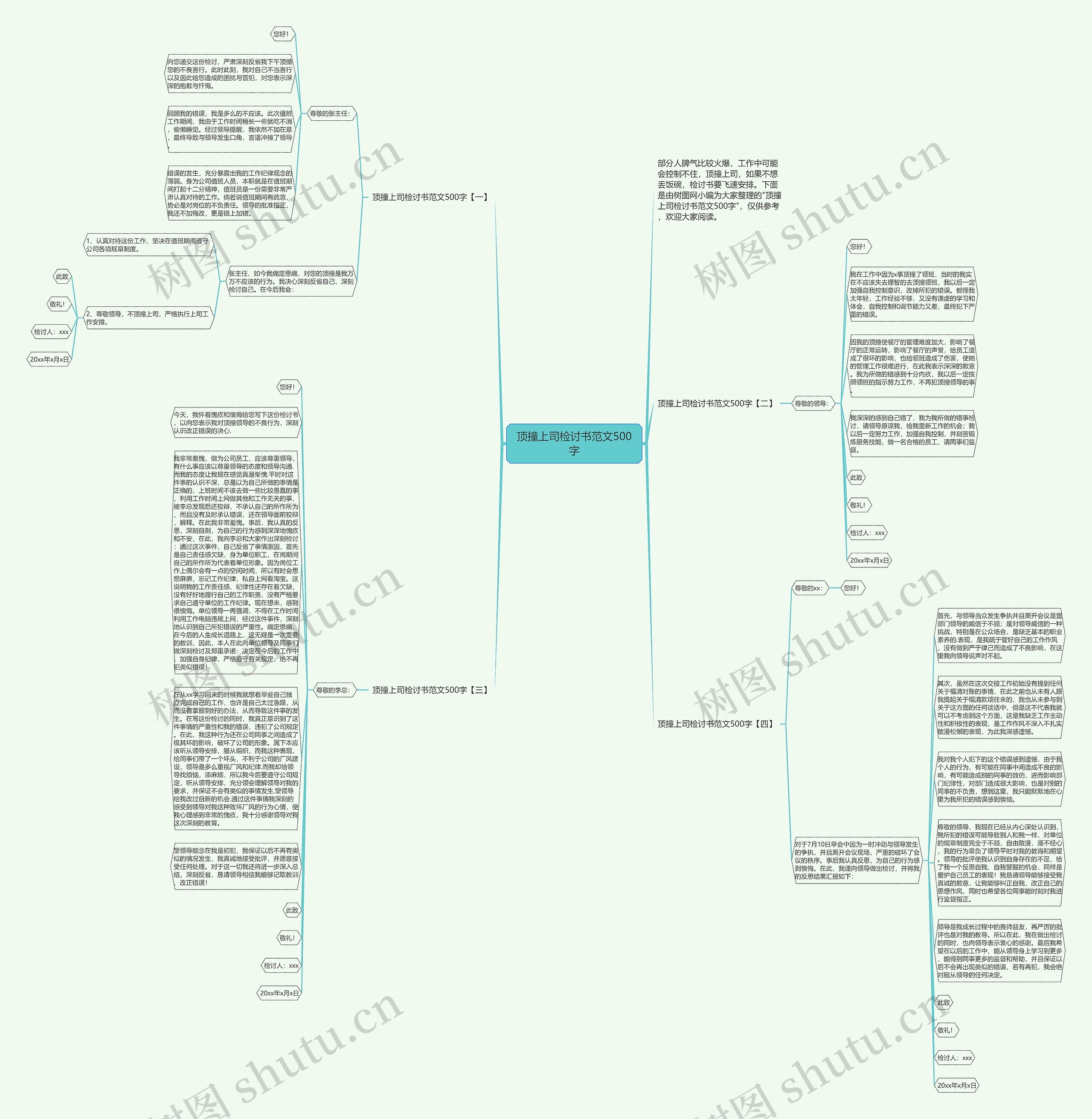 顶撞上司检讨书范文500字思维导图