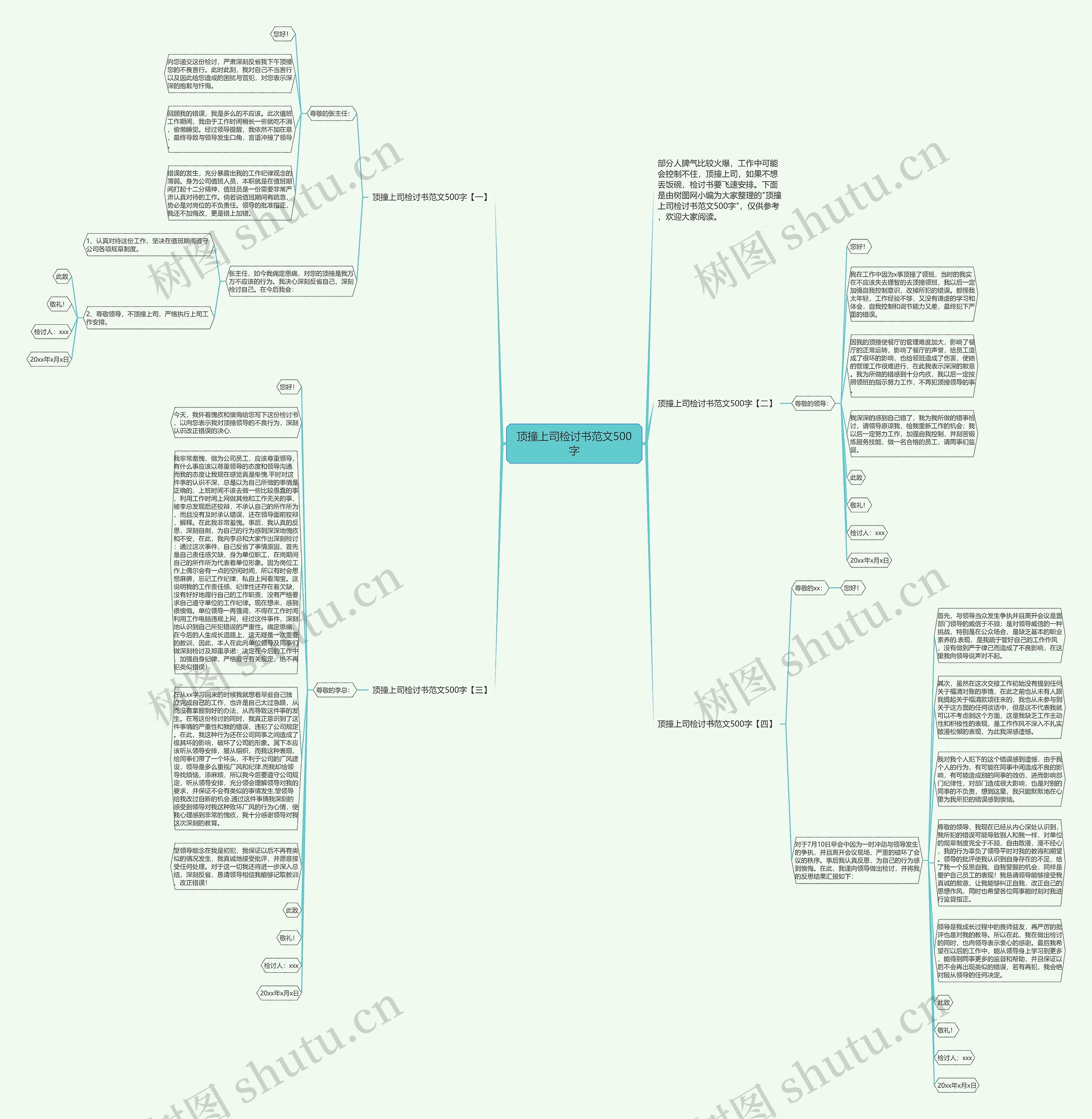 顶撞上司检讨书范文500字思维导图高清图 顶撞上司检讨书范文500字思维导图