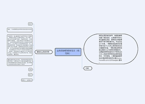 业务员辞职报告范文（规范版）