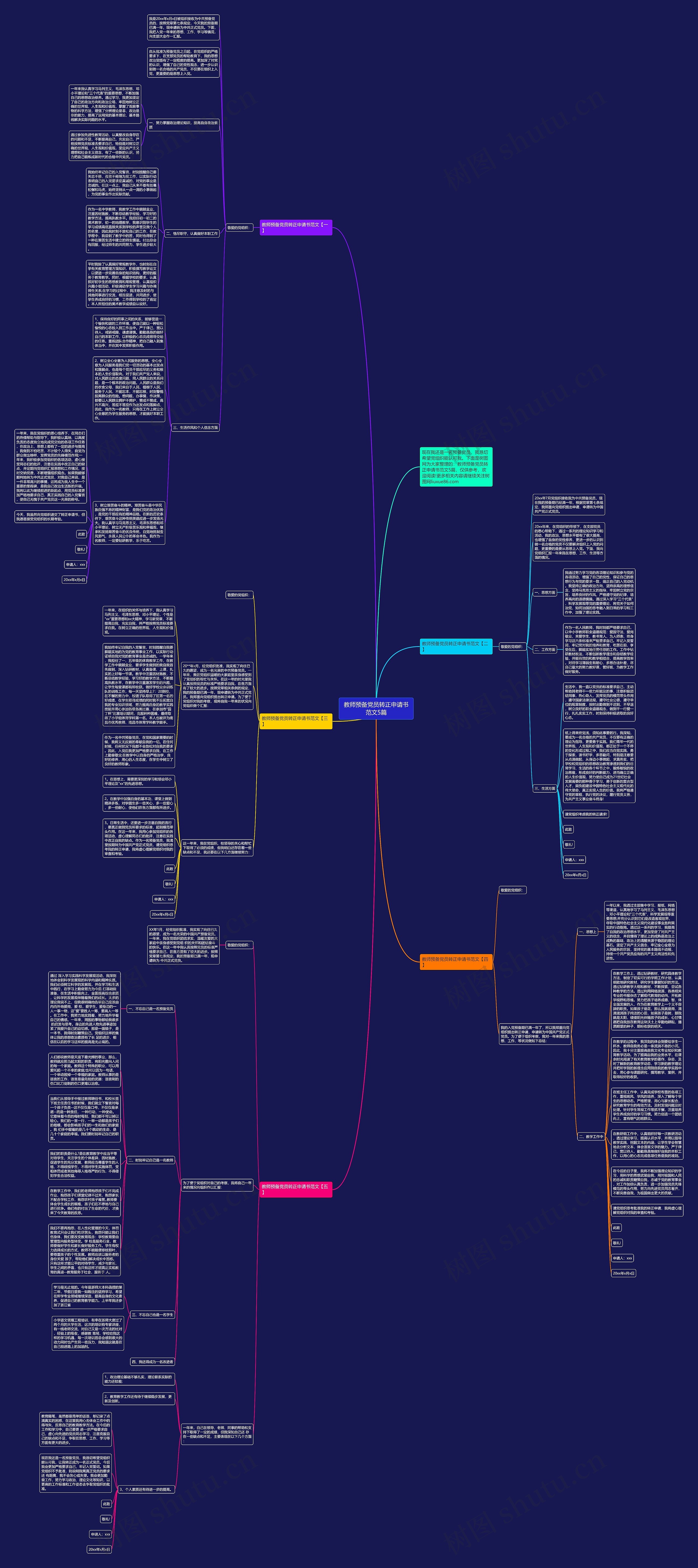 教师预备党员转正申请书范文5篇思维导图