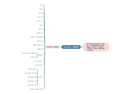 会计专业个人求职简历