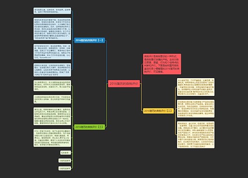 2016简历的自我评价