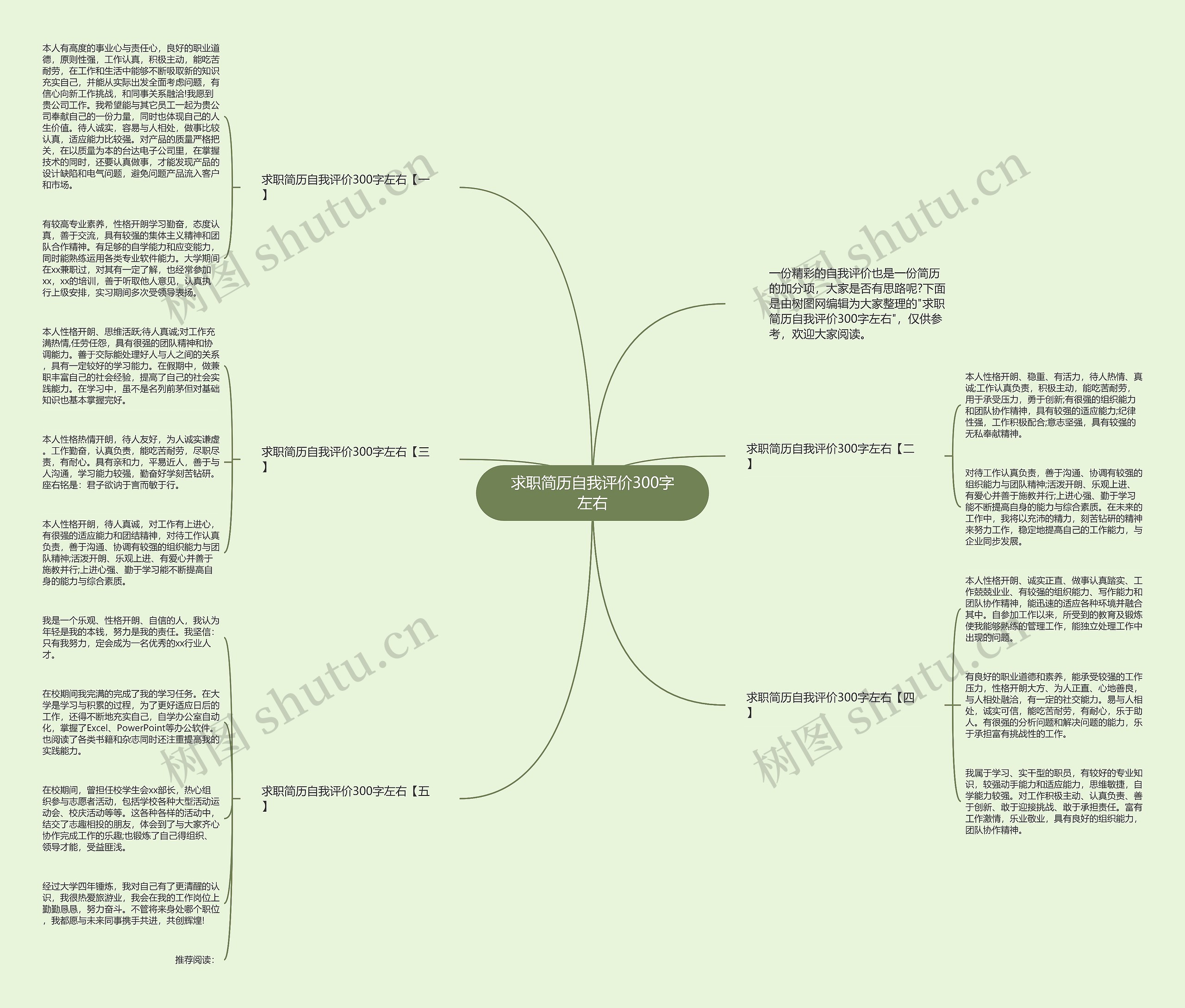 求职简历自我评价300字左右思维导图
