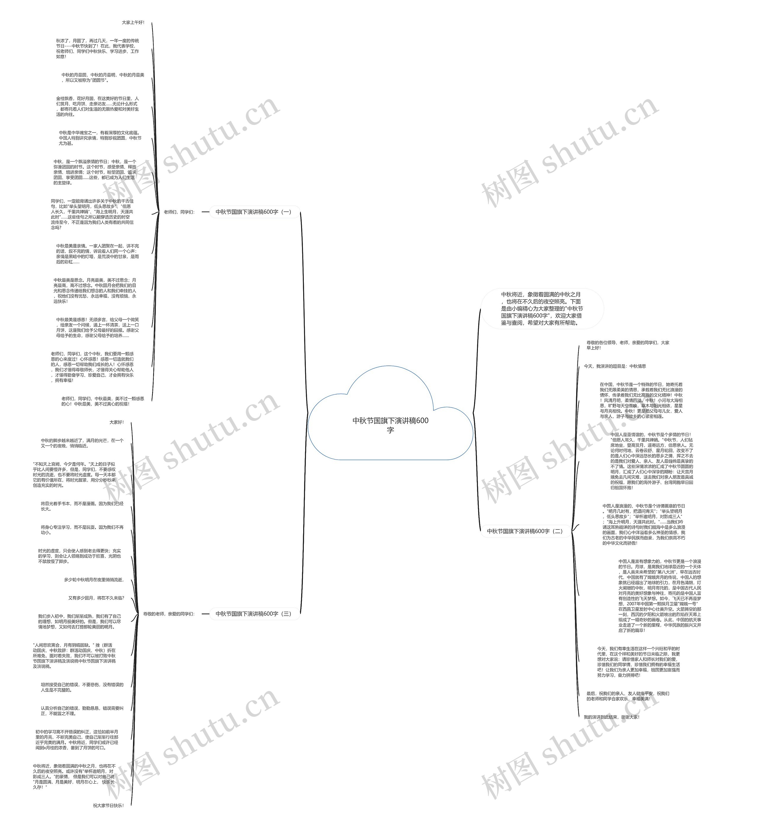 中秋节国旗下演讲稿600字思维导图