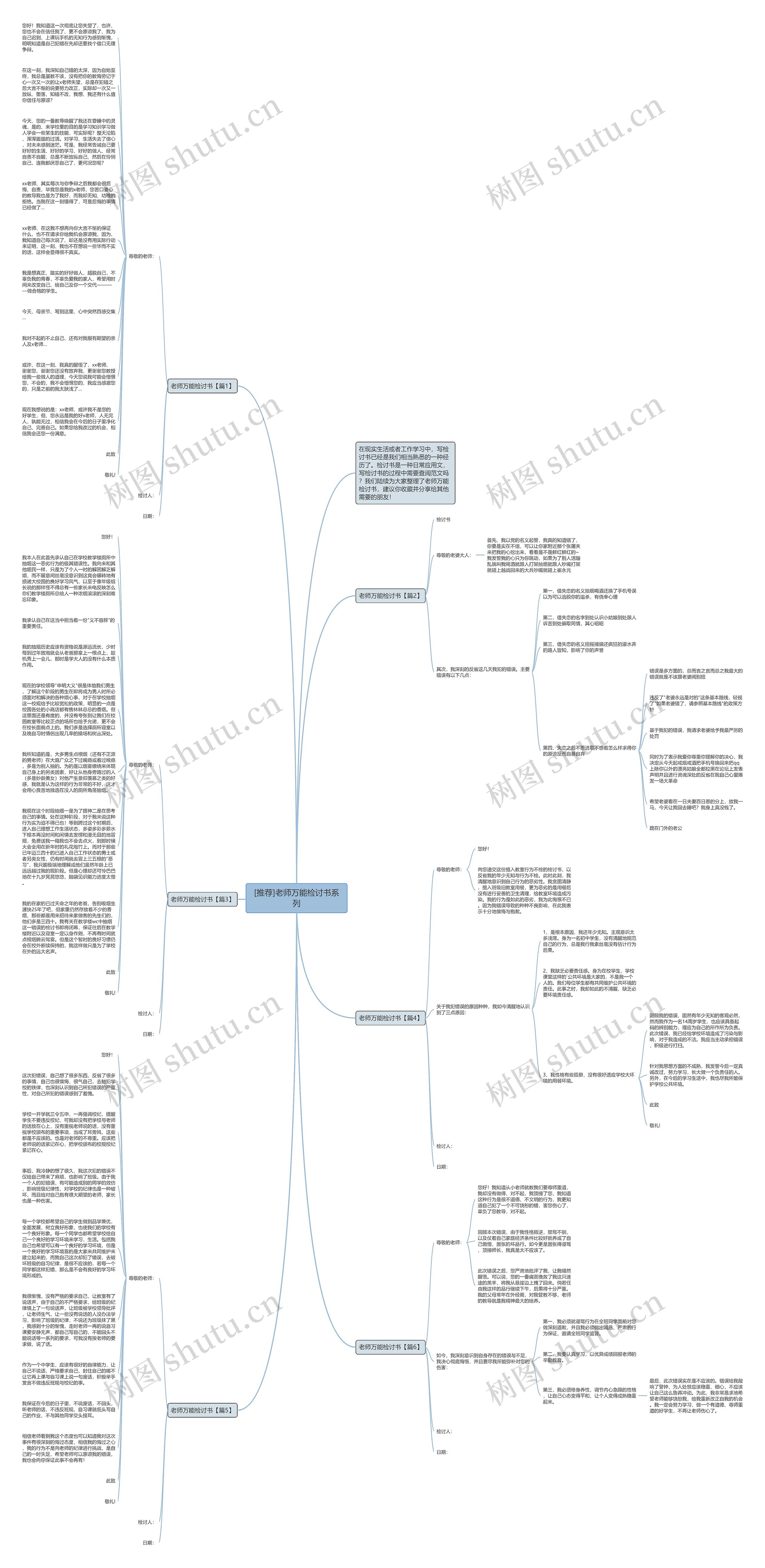 [推荐]老师万能检讨书系列思维导图