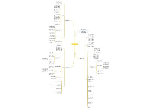 2018团委上半年工作计划