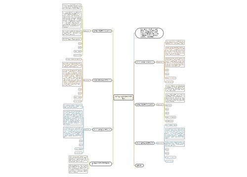 初中生入团申请书200字范文