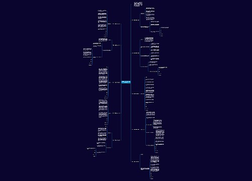 万能检讨书范文500字(集锦10篇)