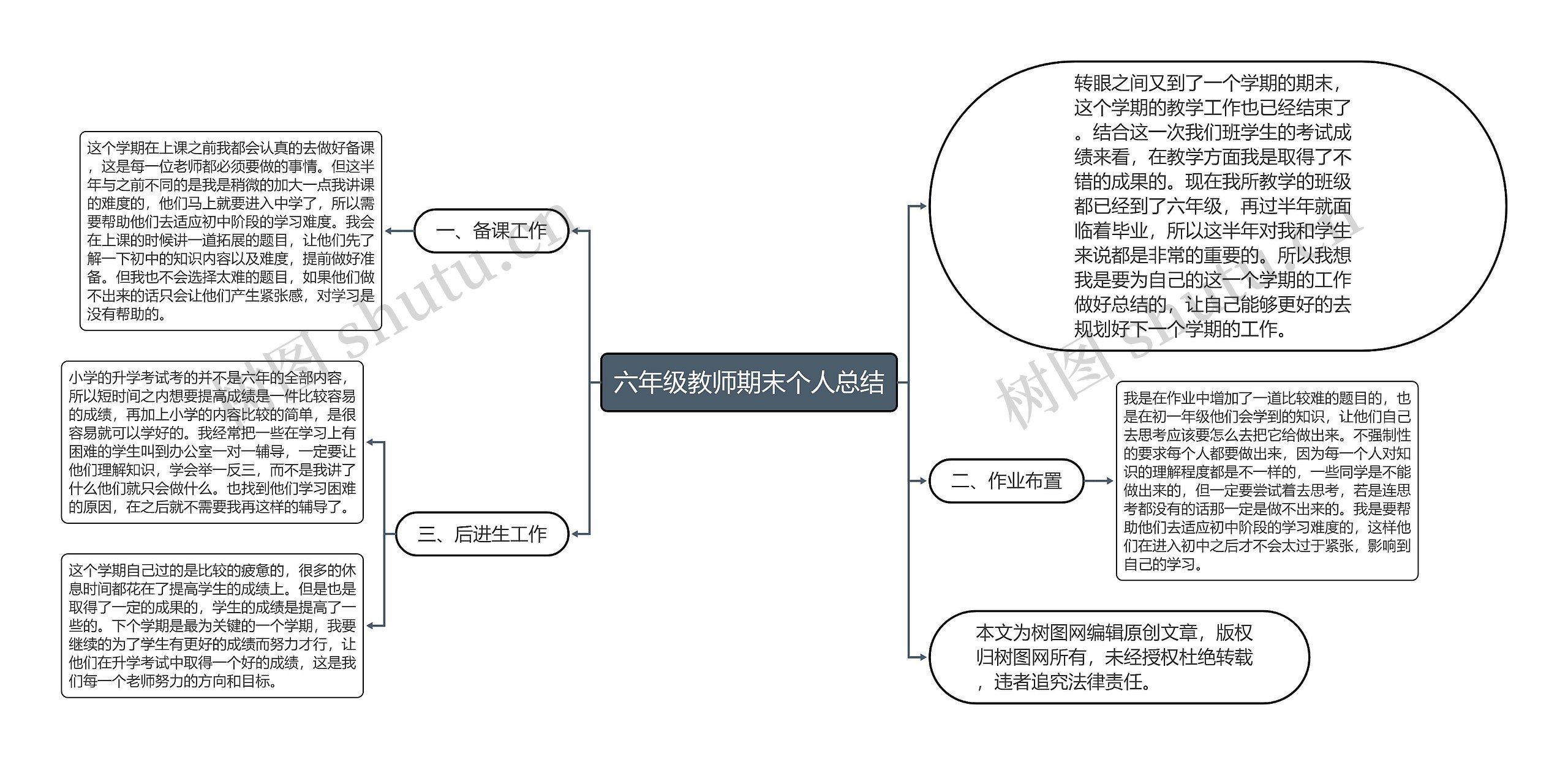 六年级教师期末个人总结