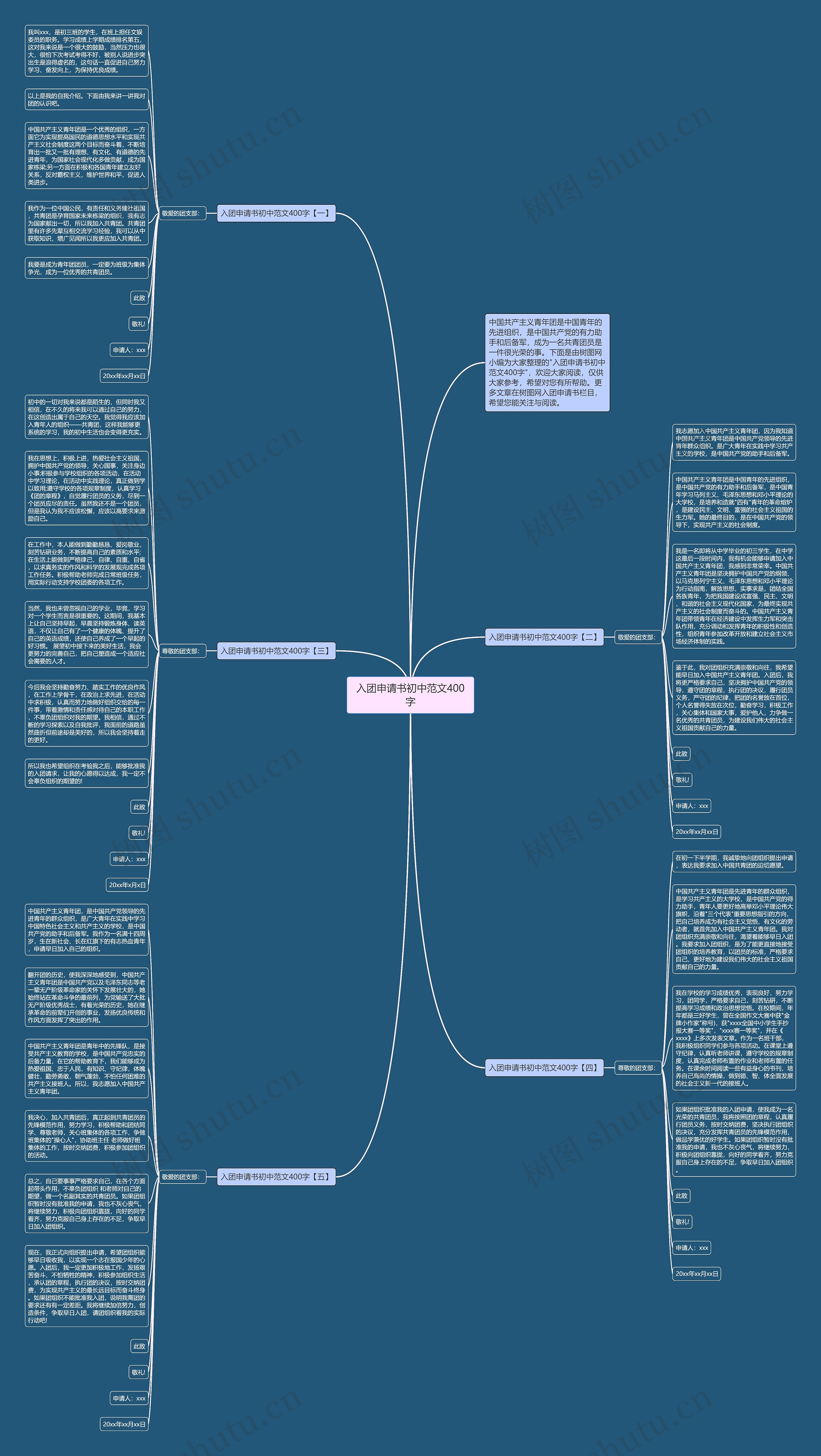 入团申请书初中范文400字思维导图