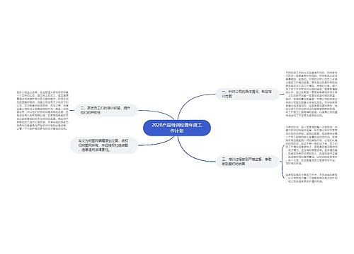 2020产品培训经理年度工作计划