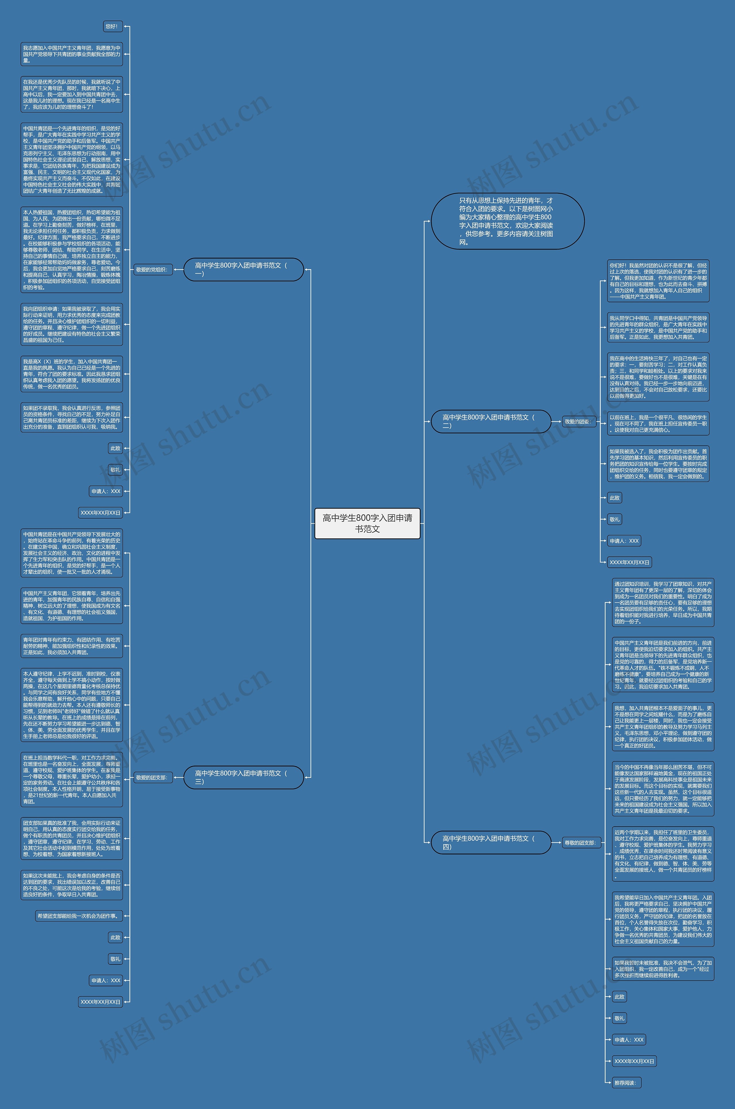 高中学生800字入团申请书范文思维导图