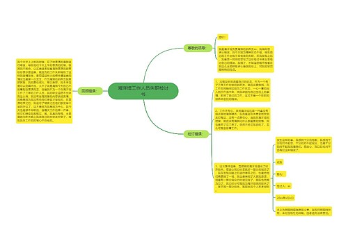 海洋馆工作人员失职检讨书