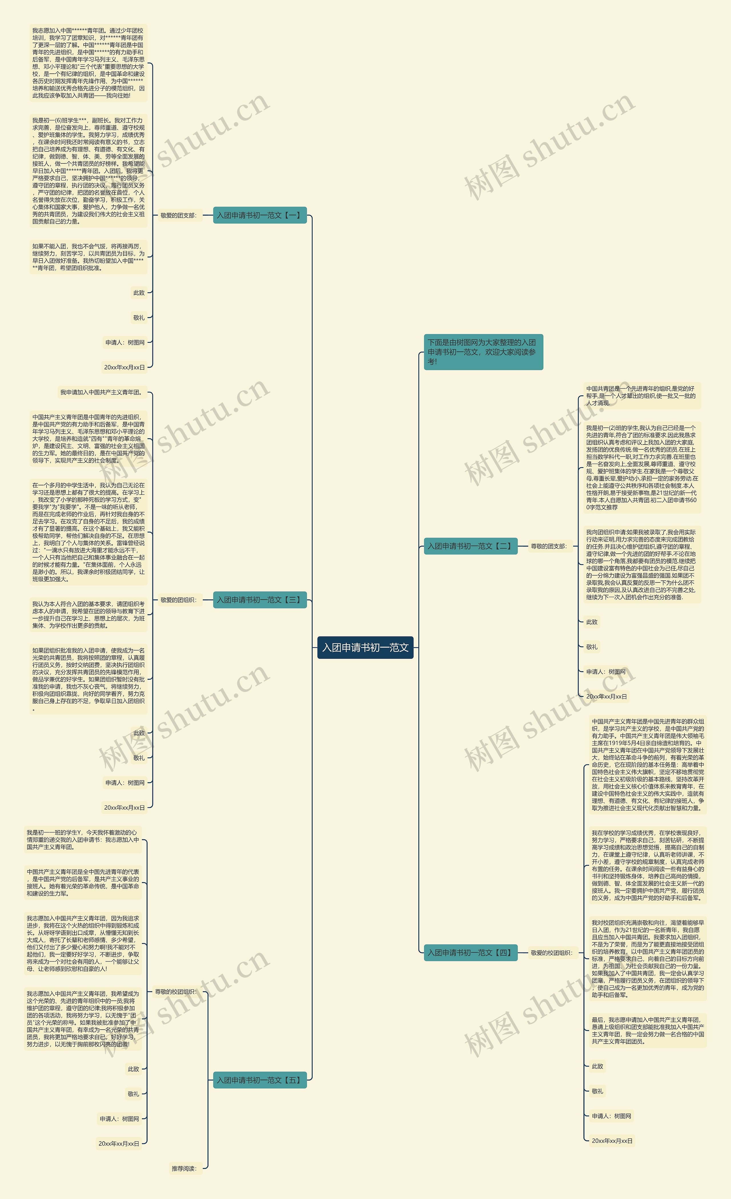入团申请书初一范文思维导图