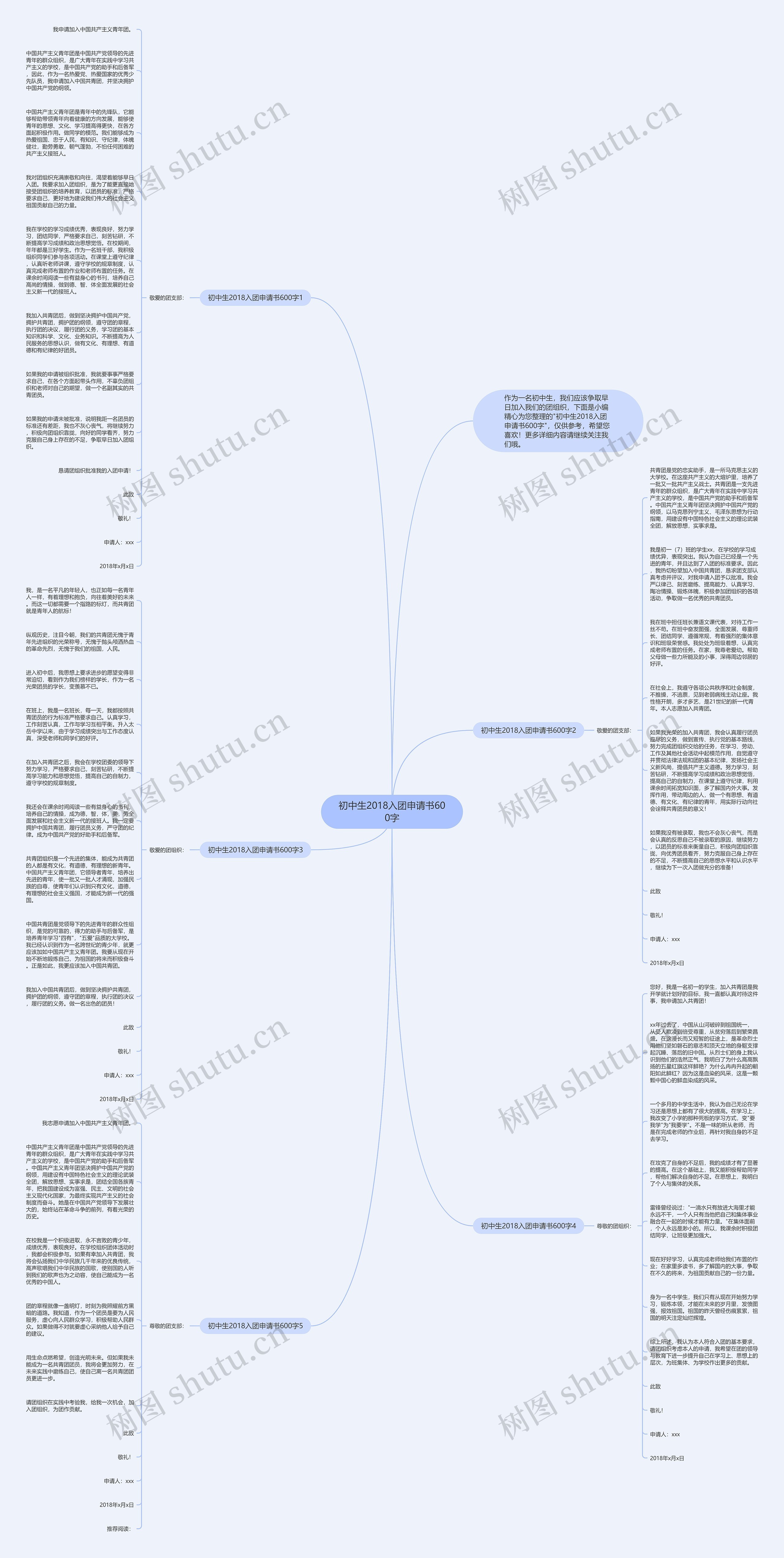 初中生2018入团申请书600字思维导图