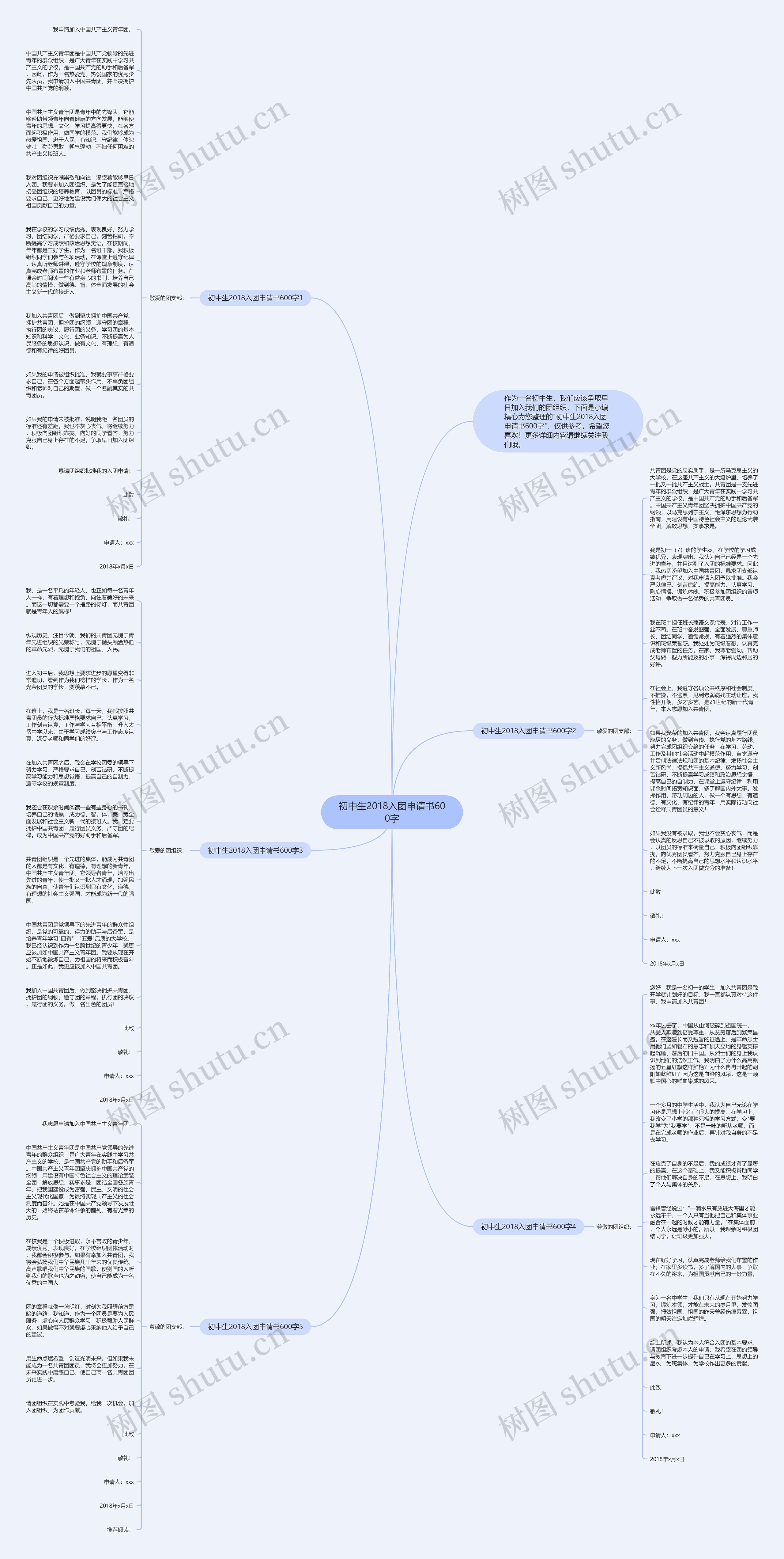 初中生2018入团申请书600字思维导图高清图 初中生2018入团申请书600字思维导图
