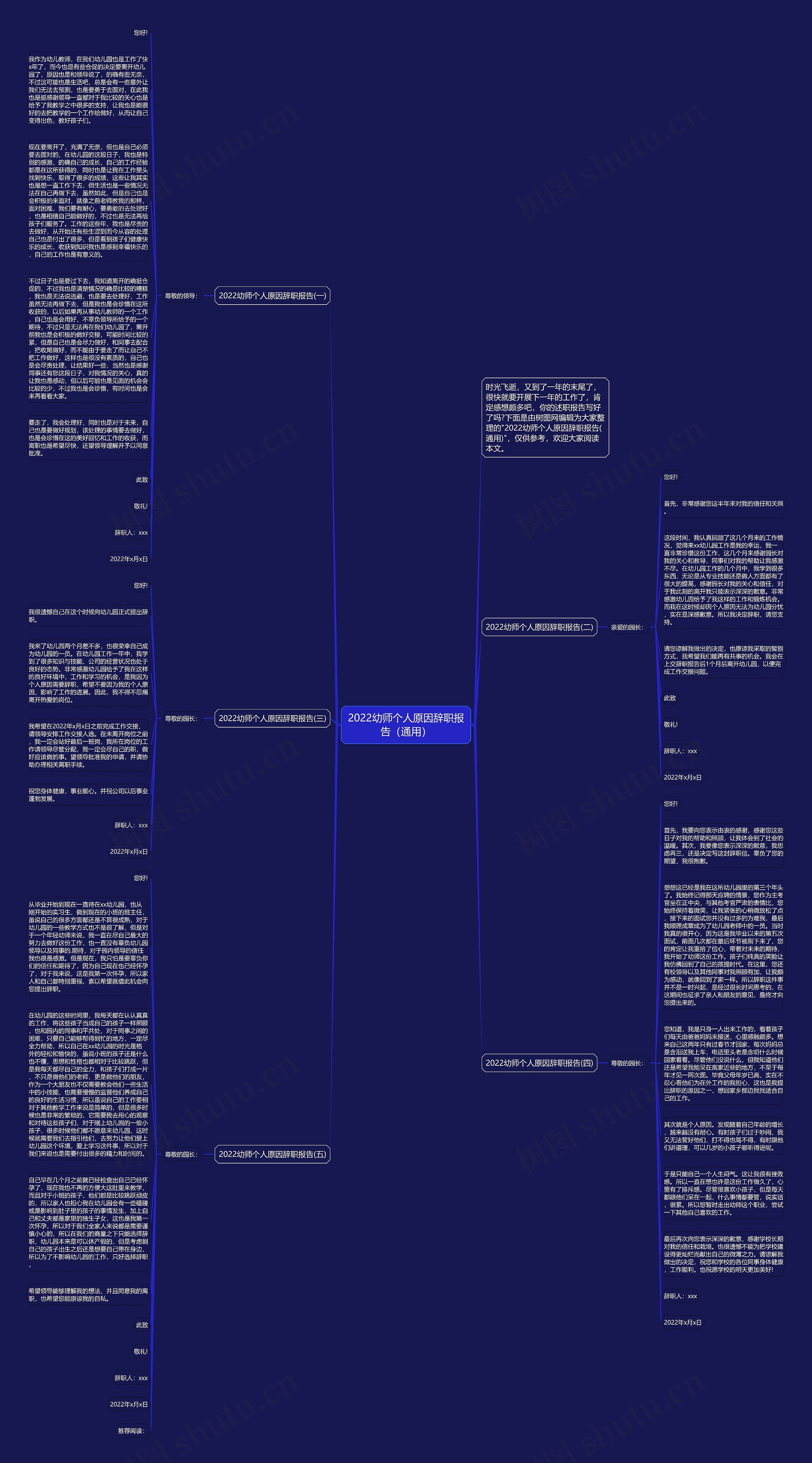 2022幼师个人原因辞职报告（通用）思维导图