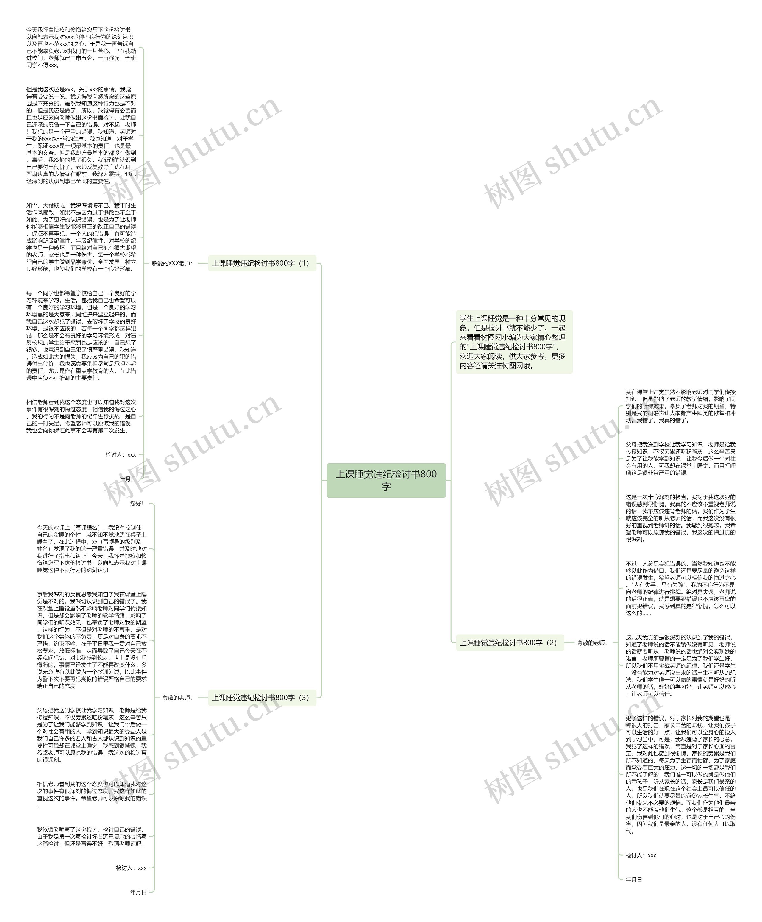 上课睡觉违纪检讨书800字思维导图