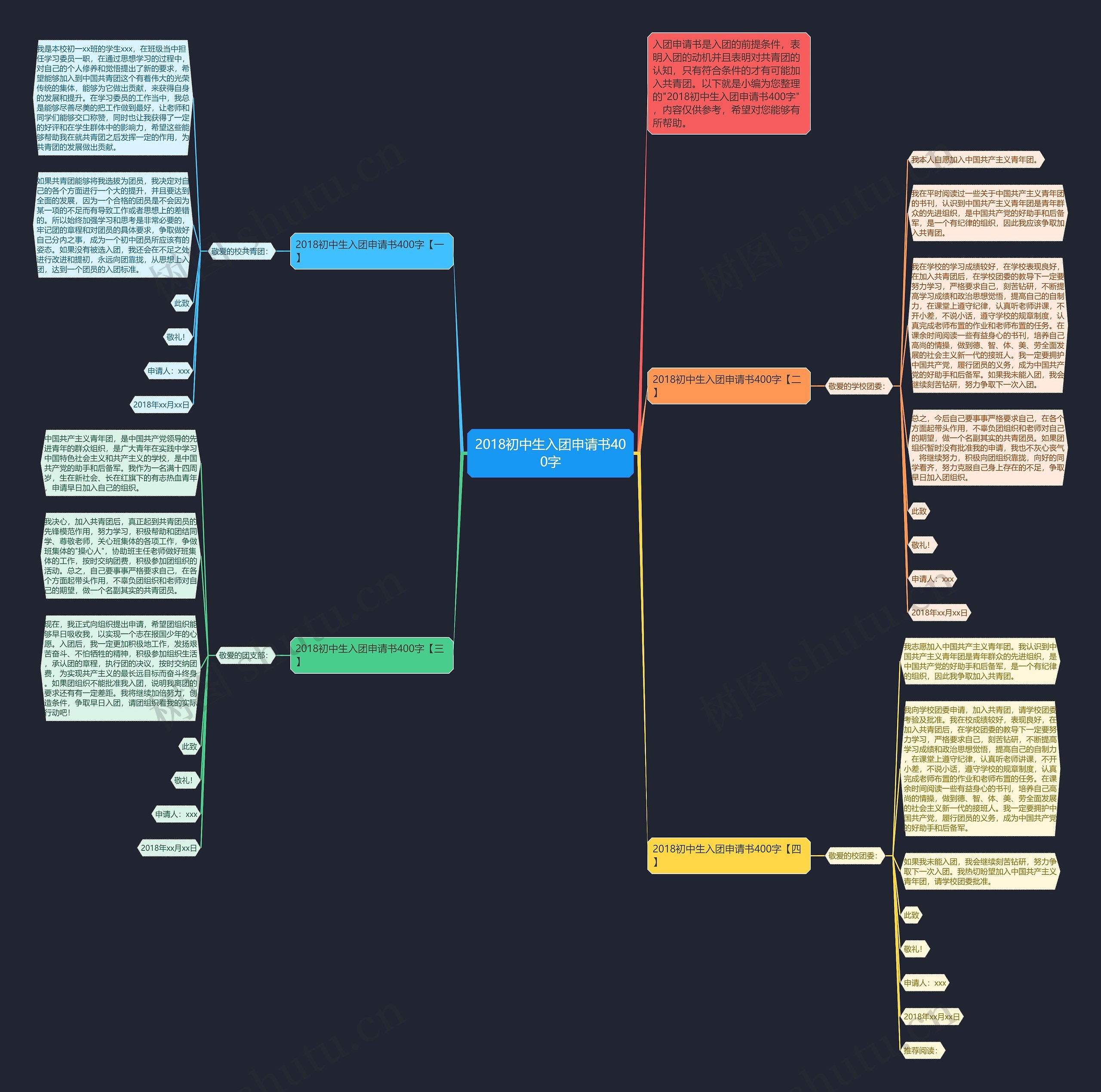 2018初中生入团申请书400字思维导图
