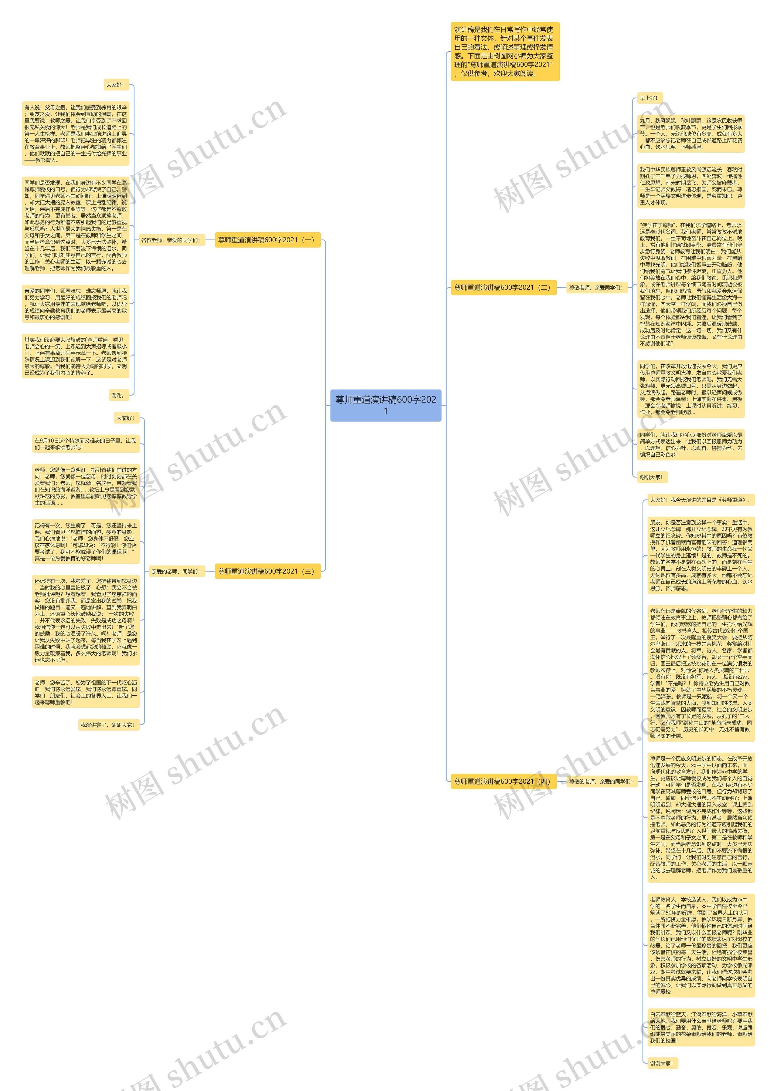 尊师重道演讲稿600字2021思维导图