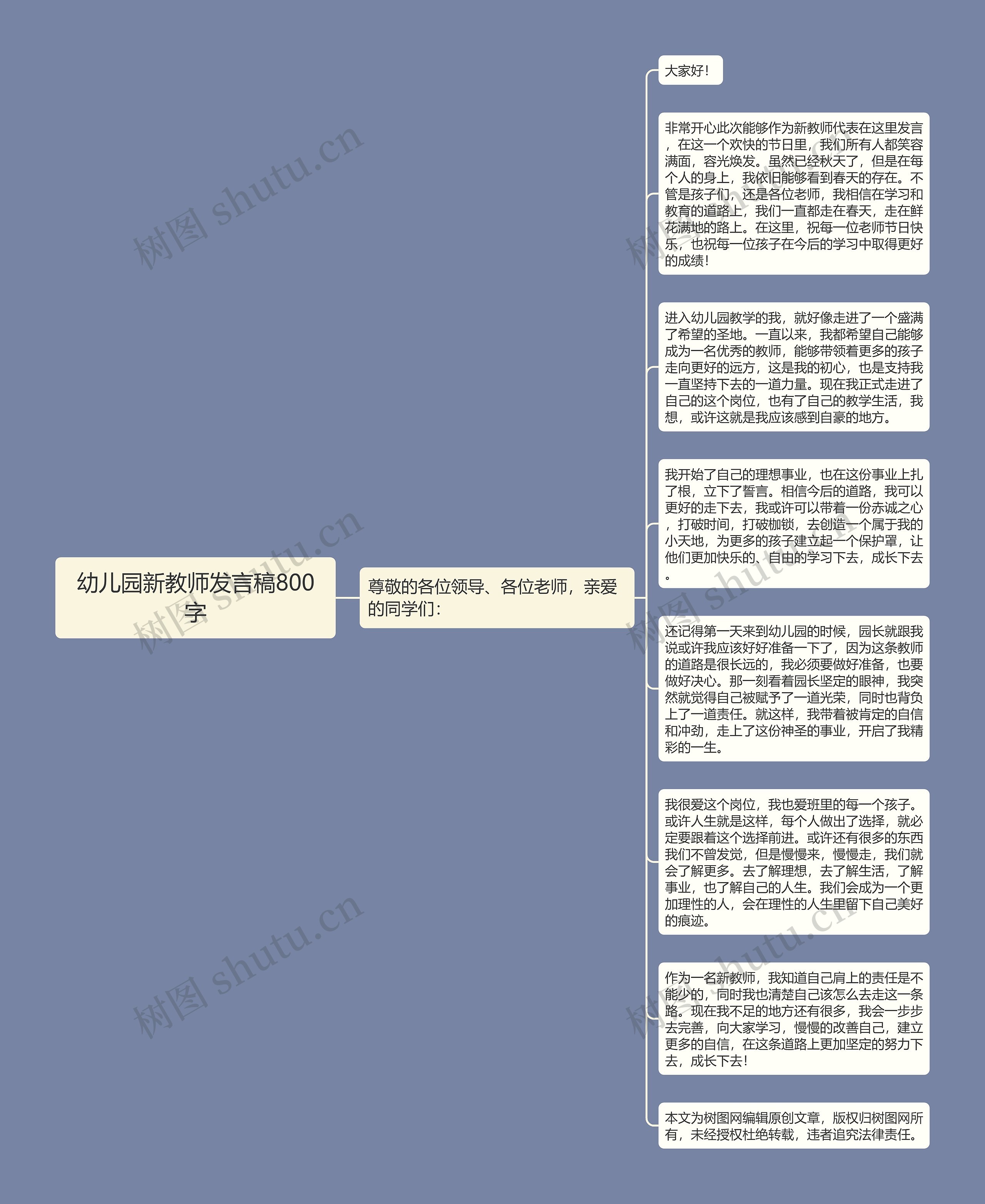 幼儿园新教师发言稿800字