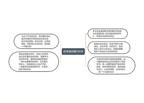 优秀演讲稿300字