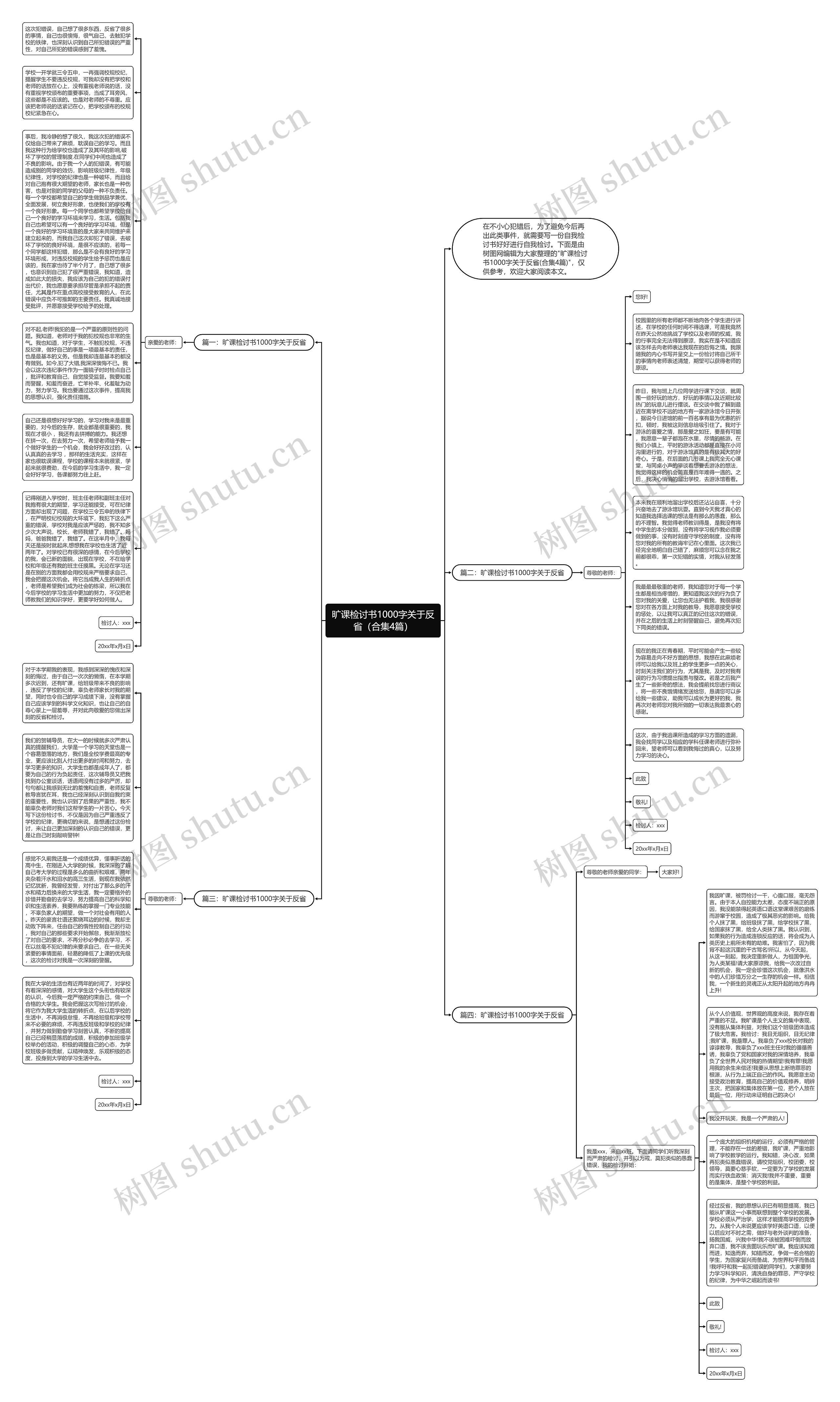 旷课检讨书1000字关于反省（合集4篇）