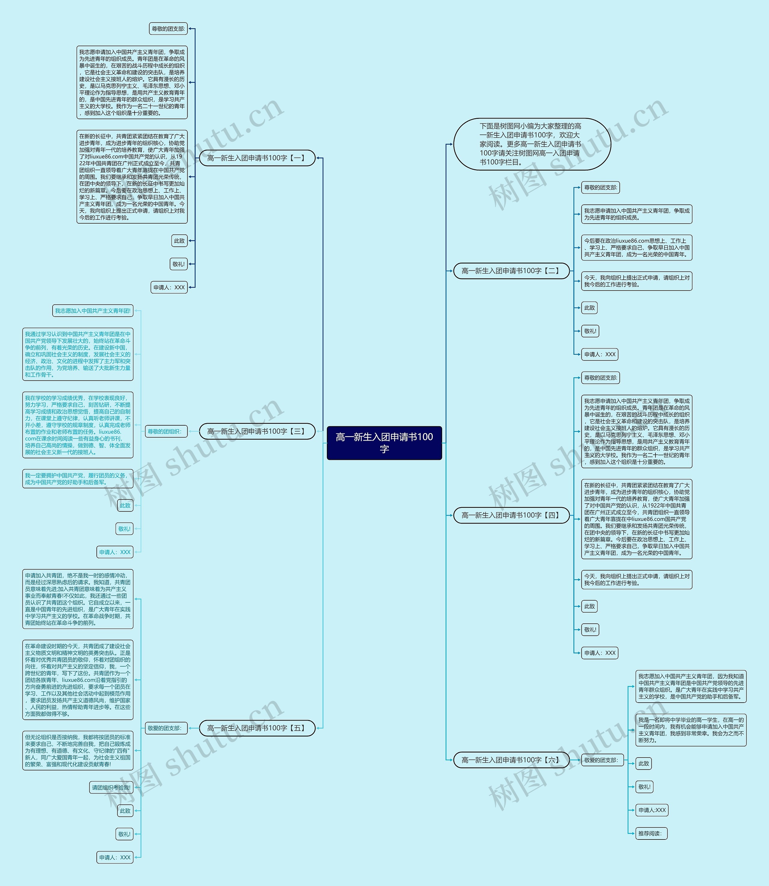 高一新生入团申请书100字思维导图