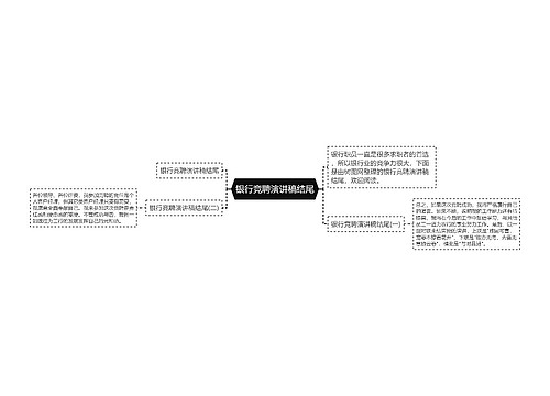 银行竞聘演讲稿结尾