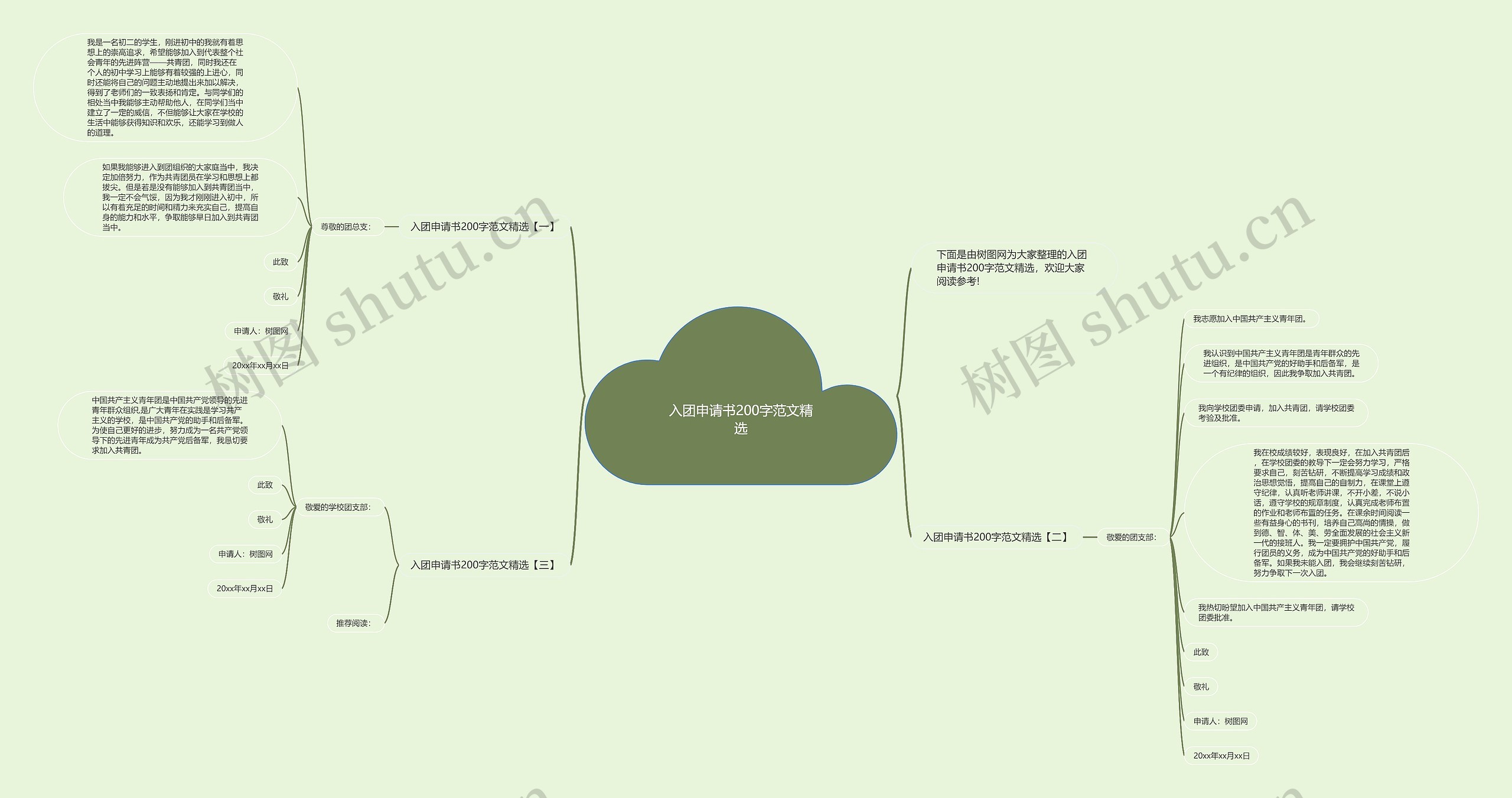 入团申请书200字范文精选思维导图