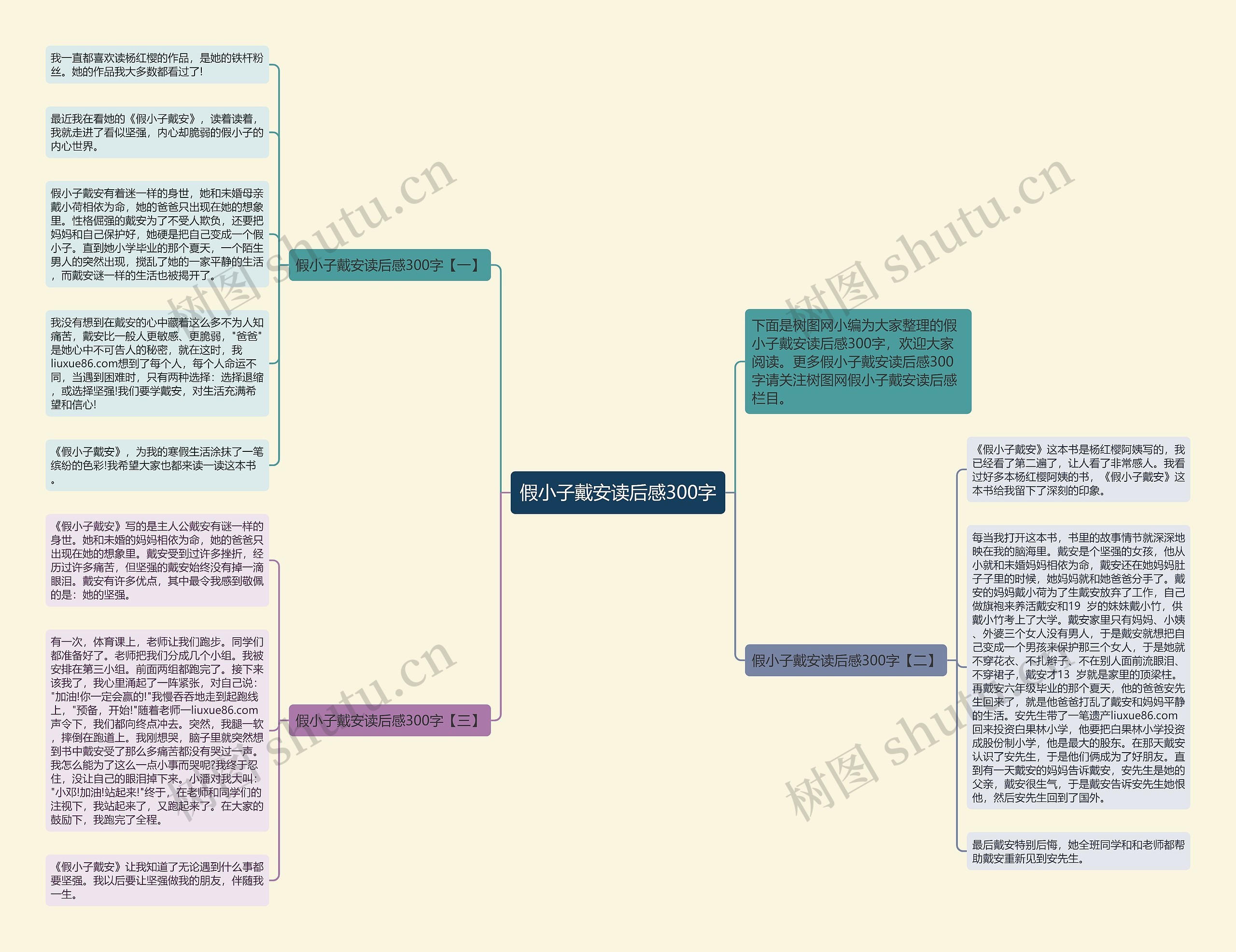 假小子戴安读后感300字思维导图