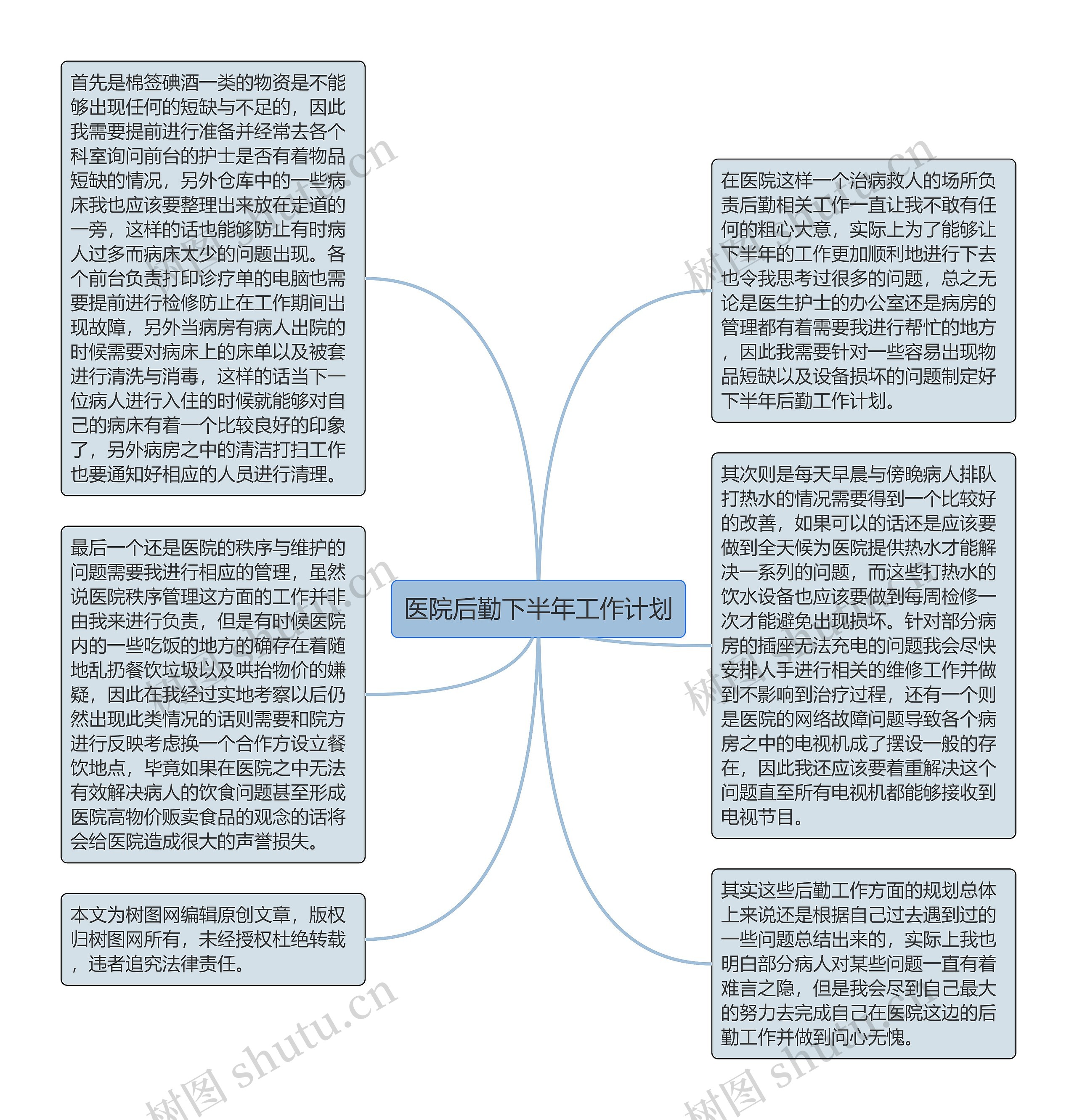 医院后勤下半年工作计划