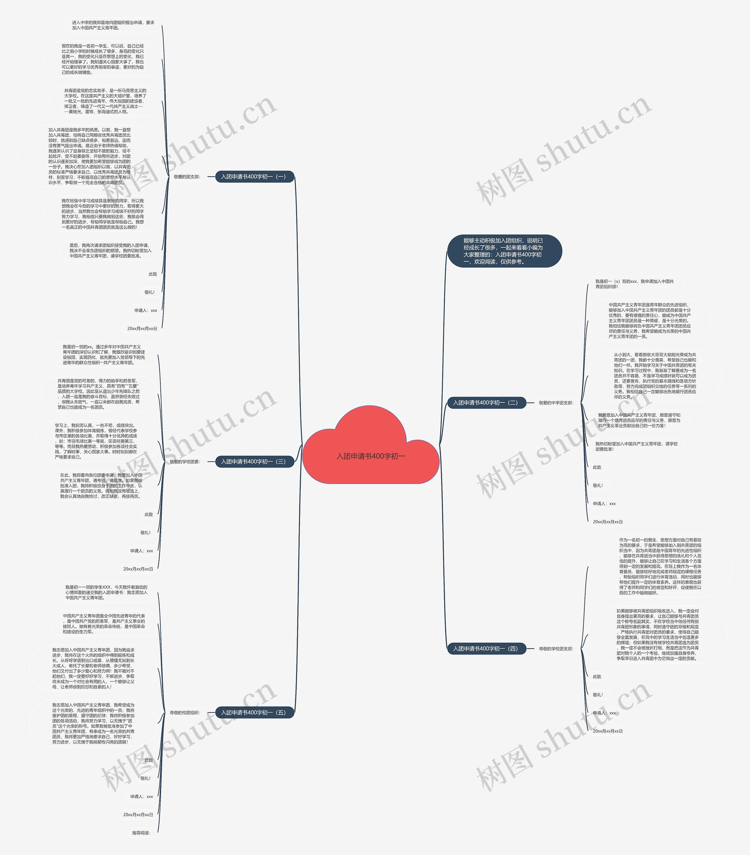 入团申请书400字初一思维导图